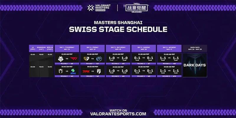 VCT-Masters-Shanghai-2024-VALORANT-3